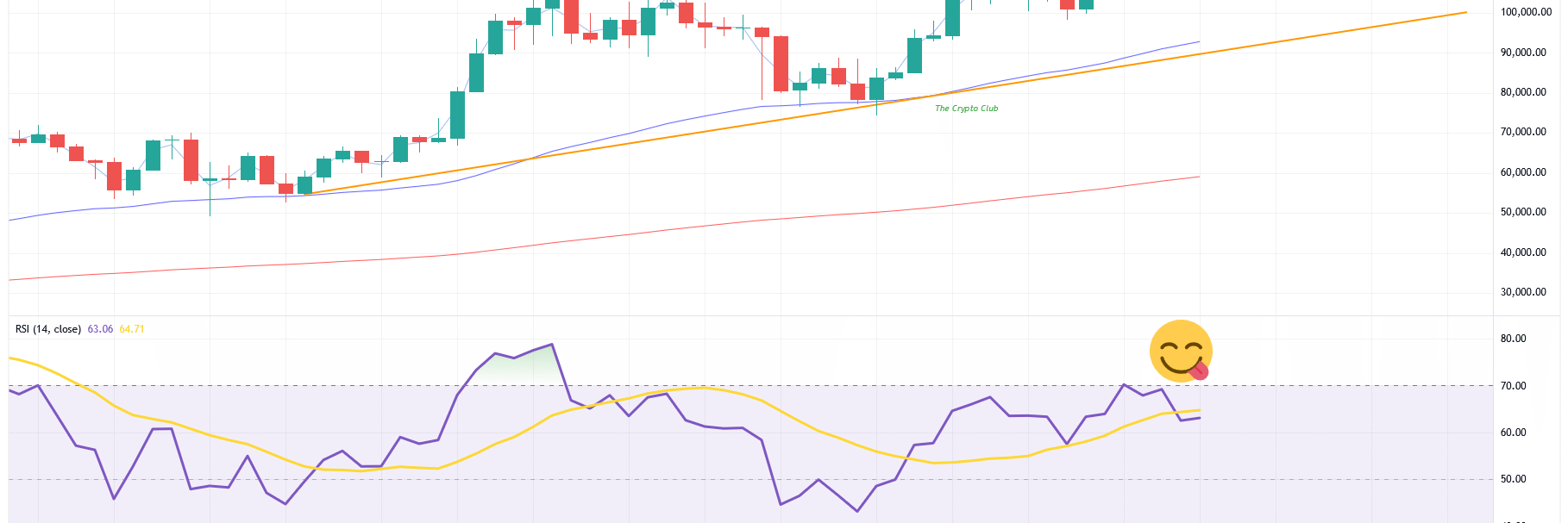 btcusd 2025 08 07 01 16 20